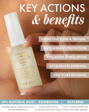 Load image into Gallery viewer, Hand holding a bottle of Sh'Zen Glycolic Glow 10% Overnight Peel with text detailing key actions and benefits