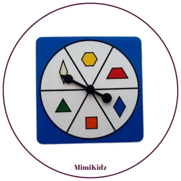 Pattern Block Spinner