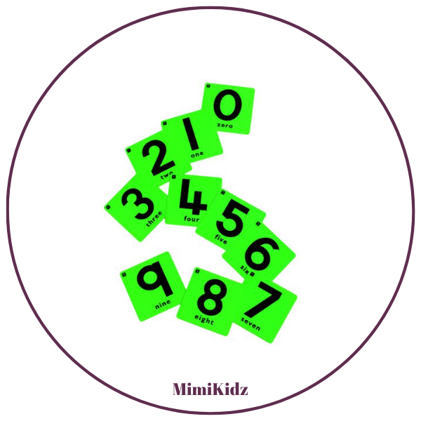 Plastic Rubbing Plates - Numbers