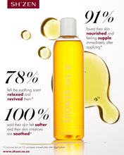 Load image into Gallery viewer, Bottle of Sh'Zen Natural Tissue Shower Oil with product info
